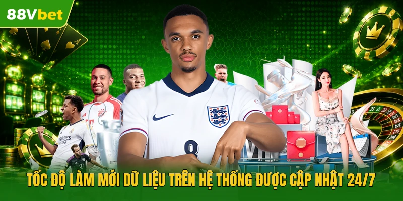 Tốc độ làm mới dữ liệu trên hệ thống được cập nhật 24/7